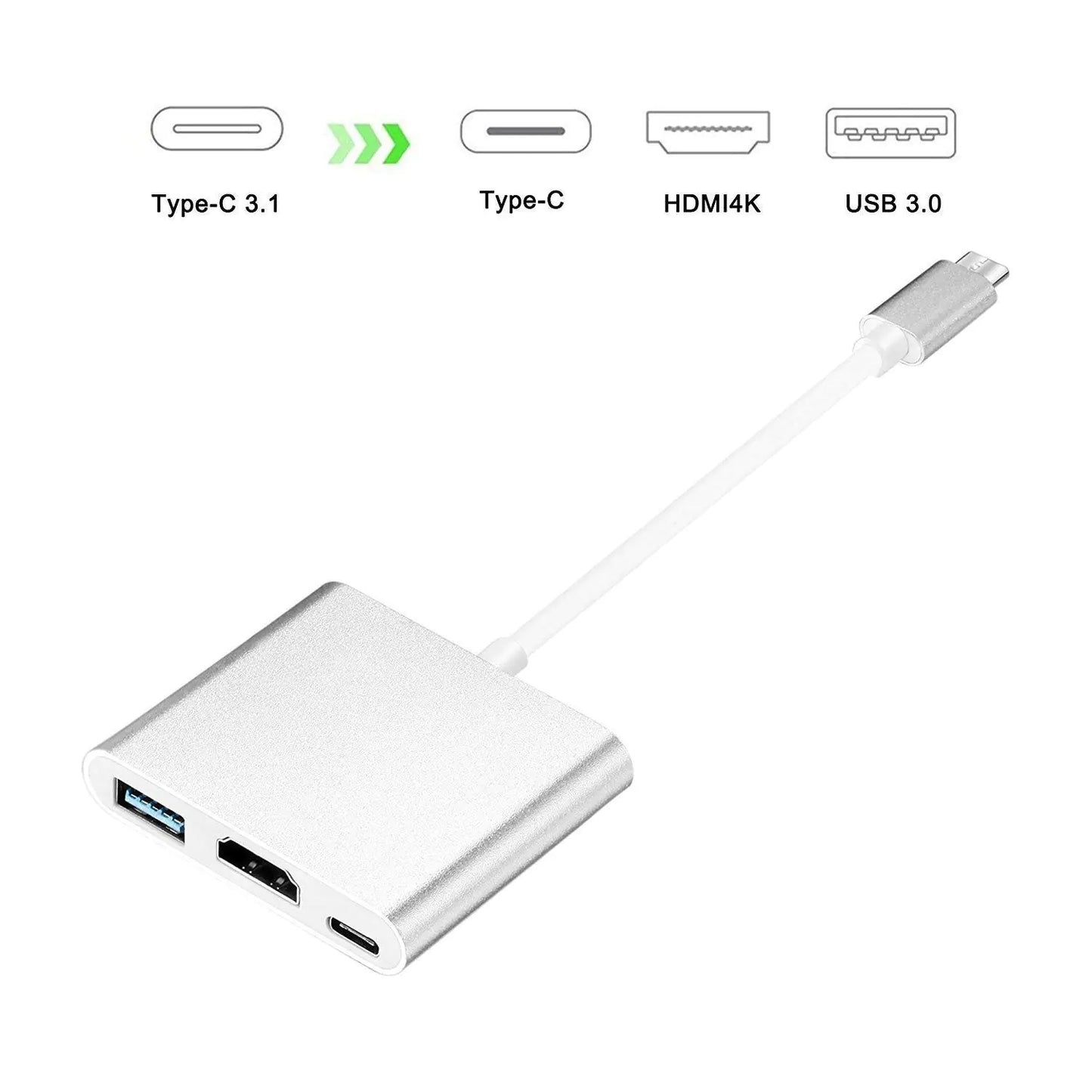 اكتب C إلى منفذ شحن HDMI